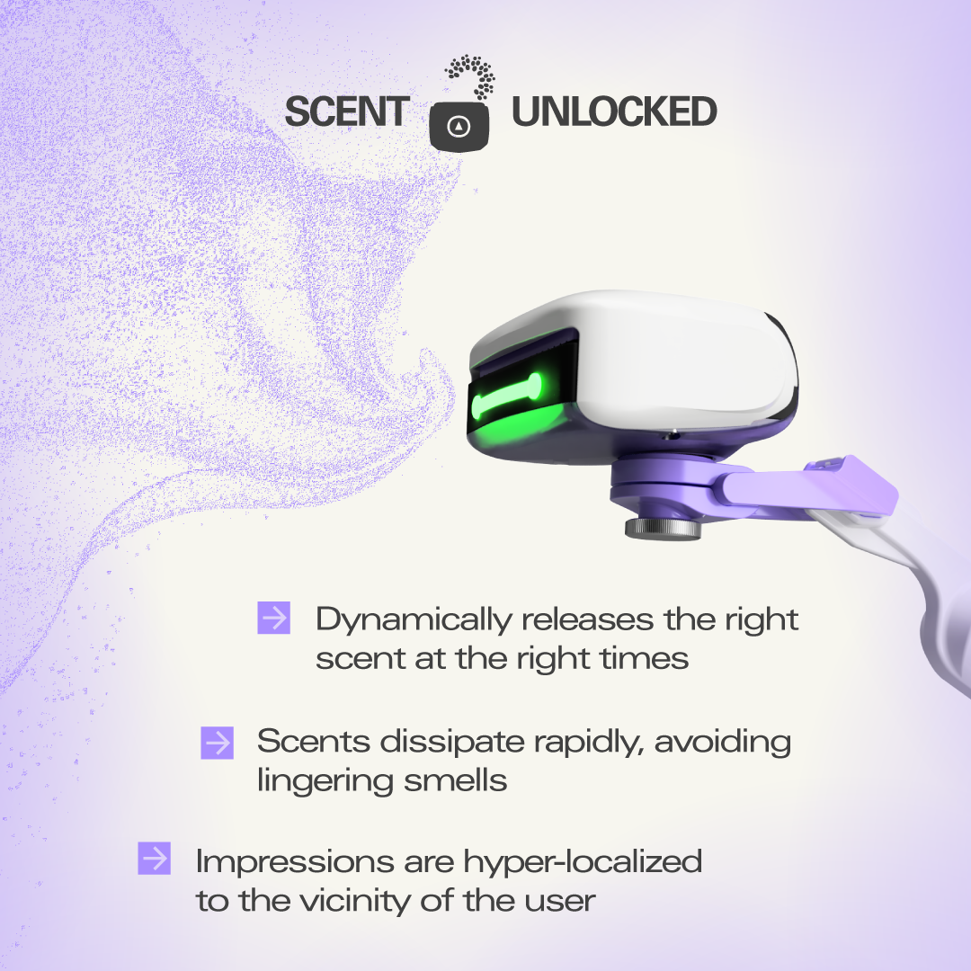 A New Layer Of Immersion For Gaming