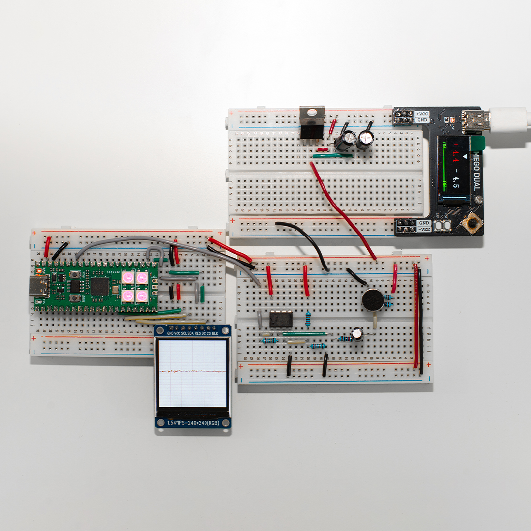 12 Labs, Hands-On Learning