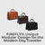 The Perfect Duffel Bag For The Modern Day Traveler