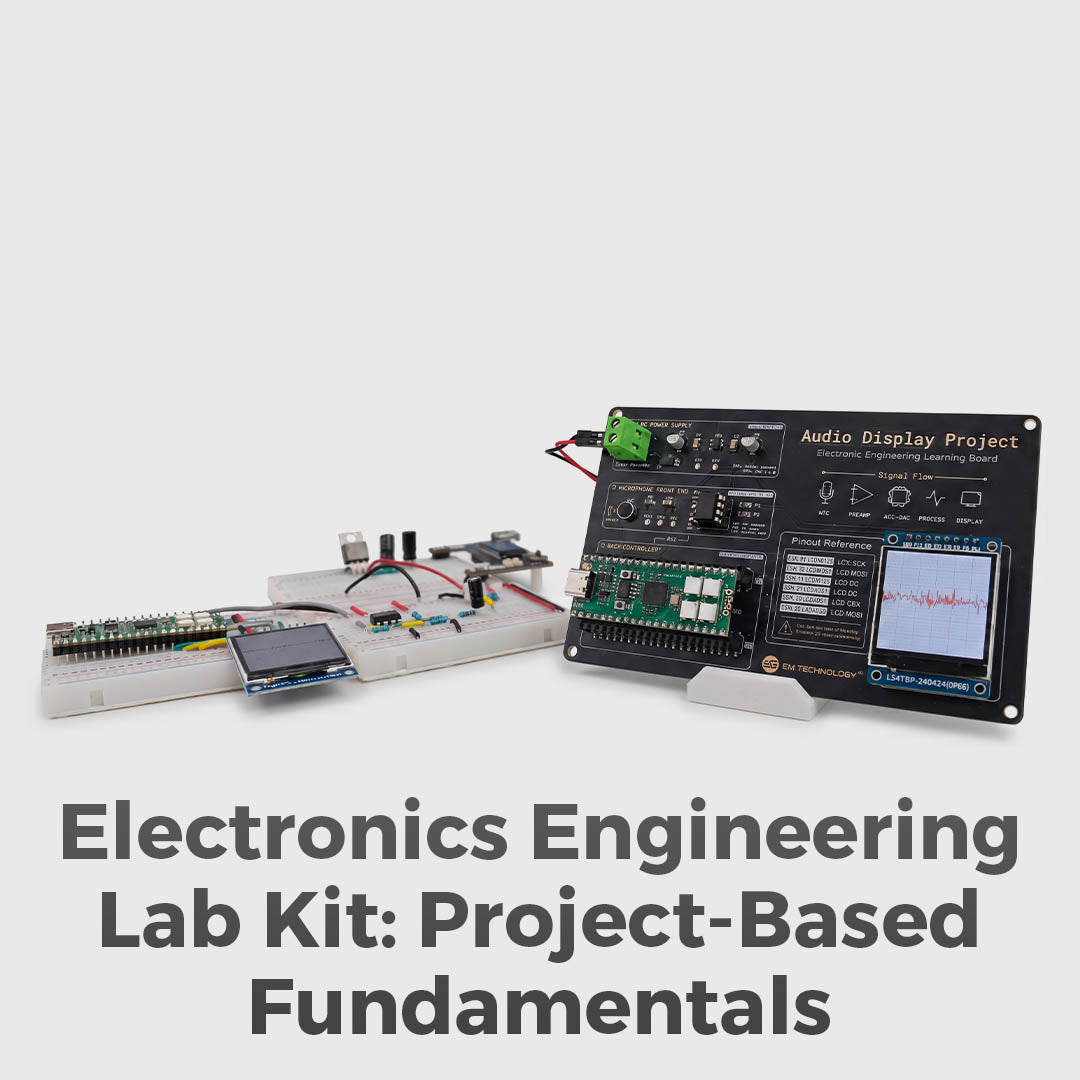 12 Labs, Hands-On Learning