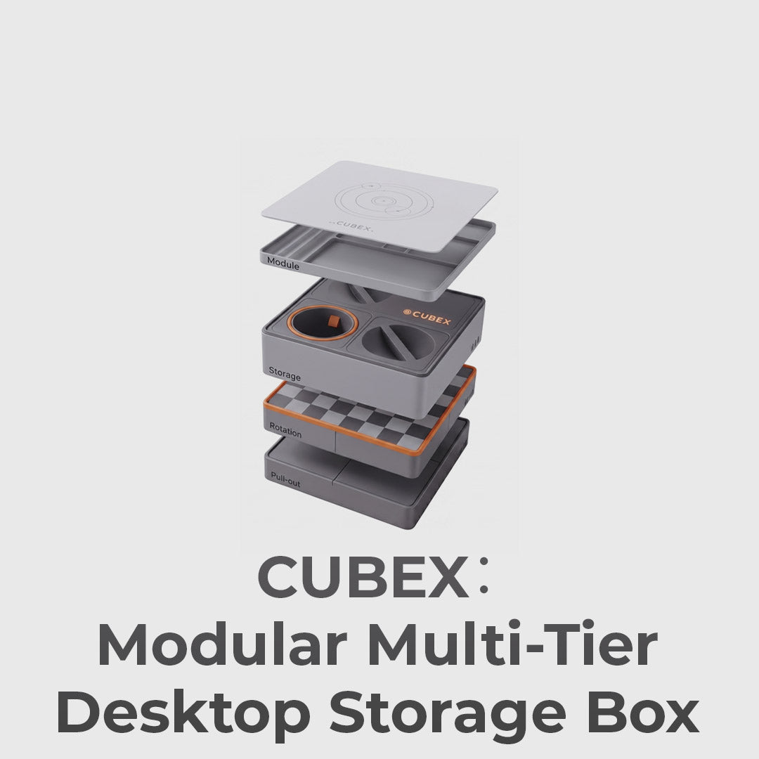 5 Modules, Endless Combos Organizer