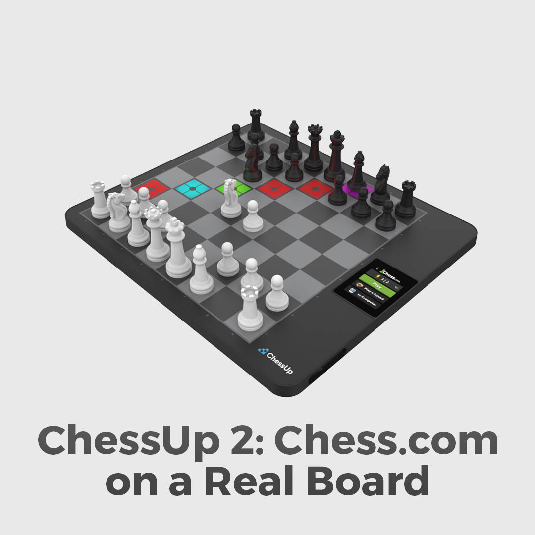 The Smart Chess Board Supported by Chess.com