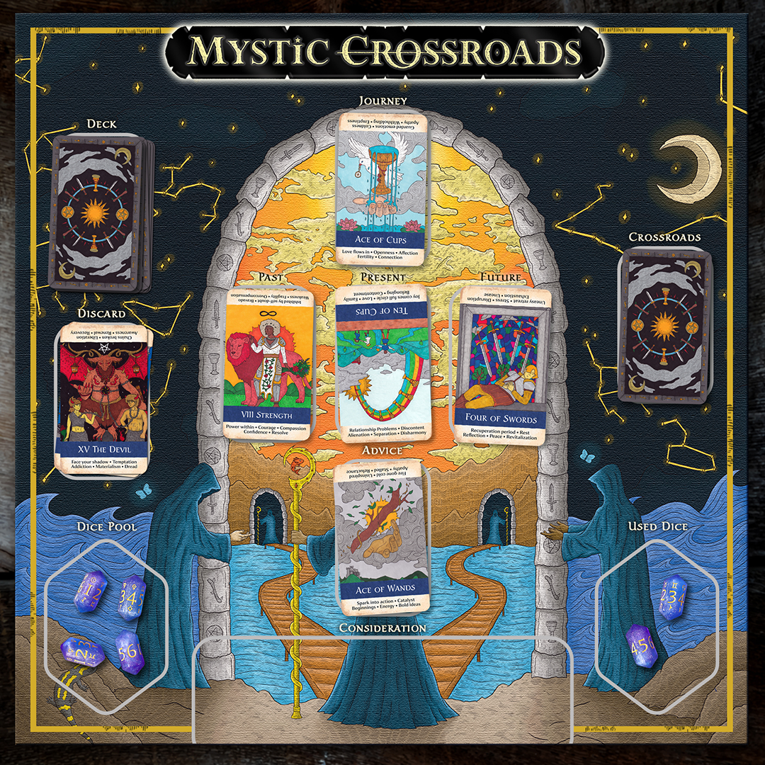 A Tarot Game for Insight & Play