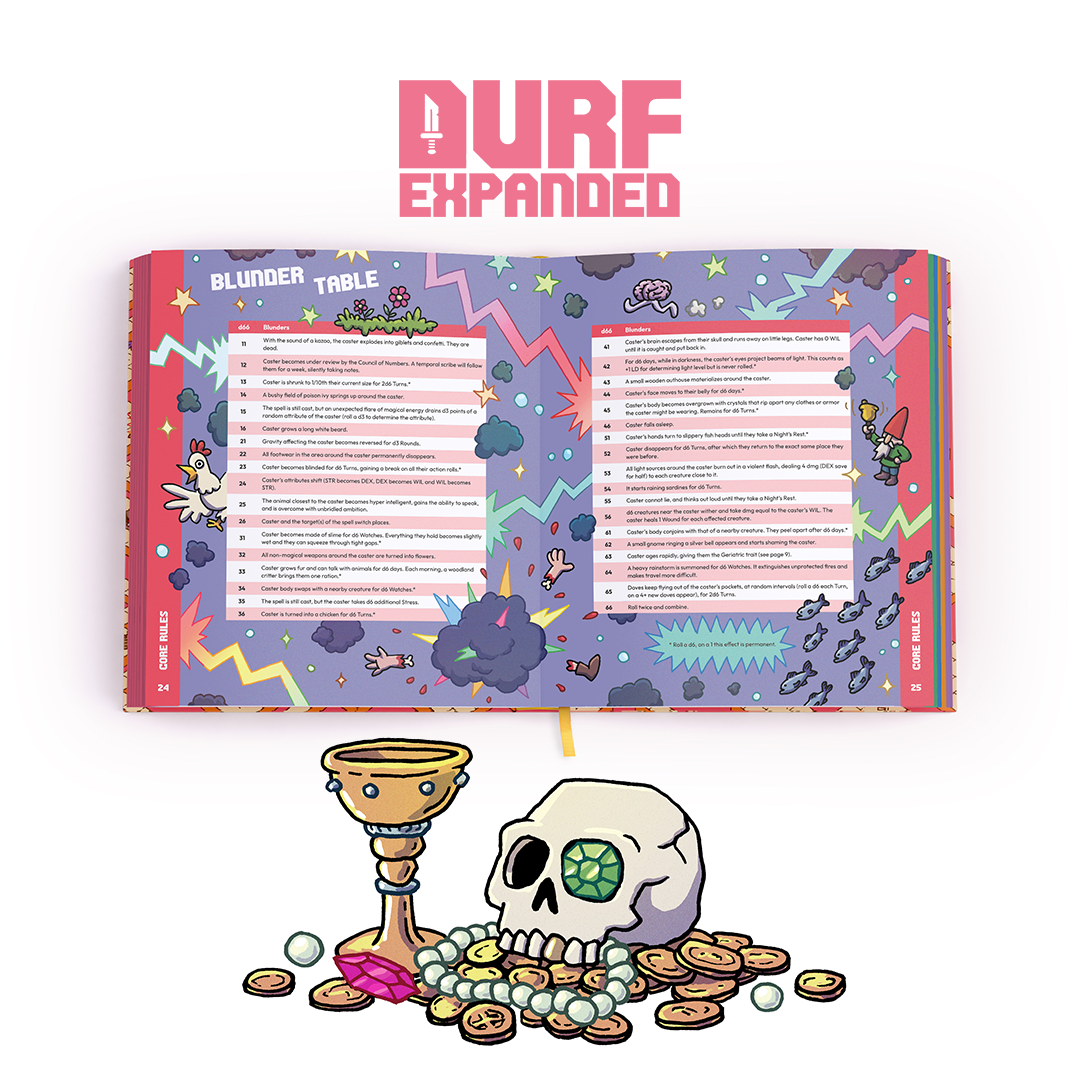 Dungeon Delving Made Easy