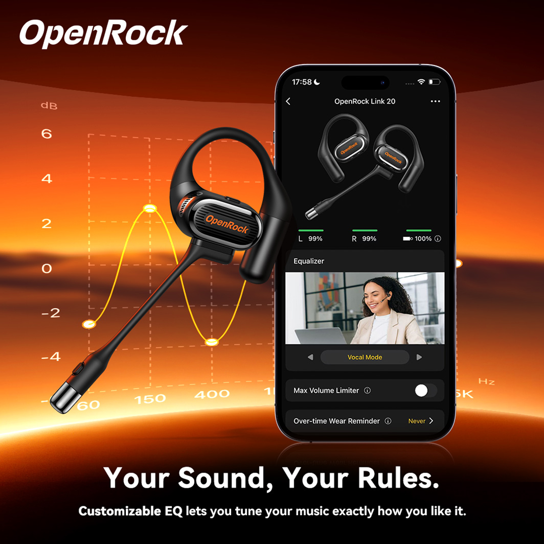 The Open-Ear Headset With Magnetic Mic