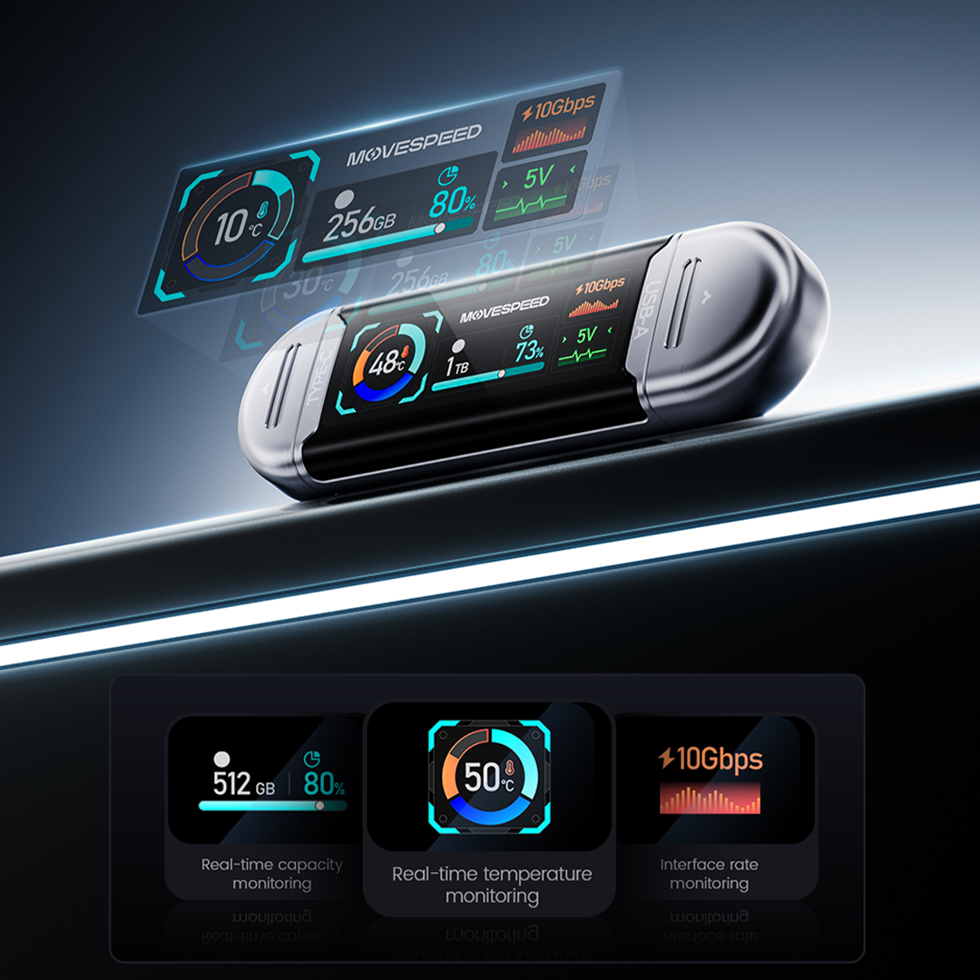 Dual Port USB Drive With A Display