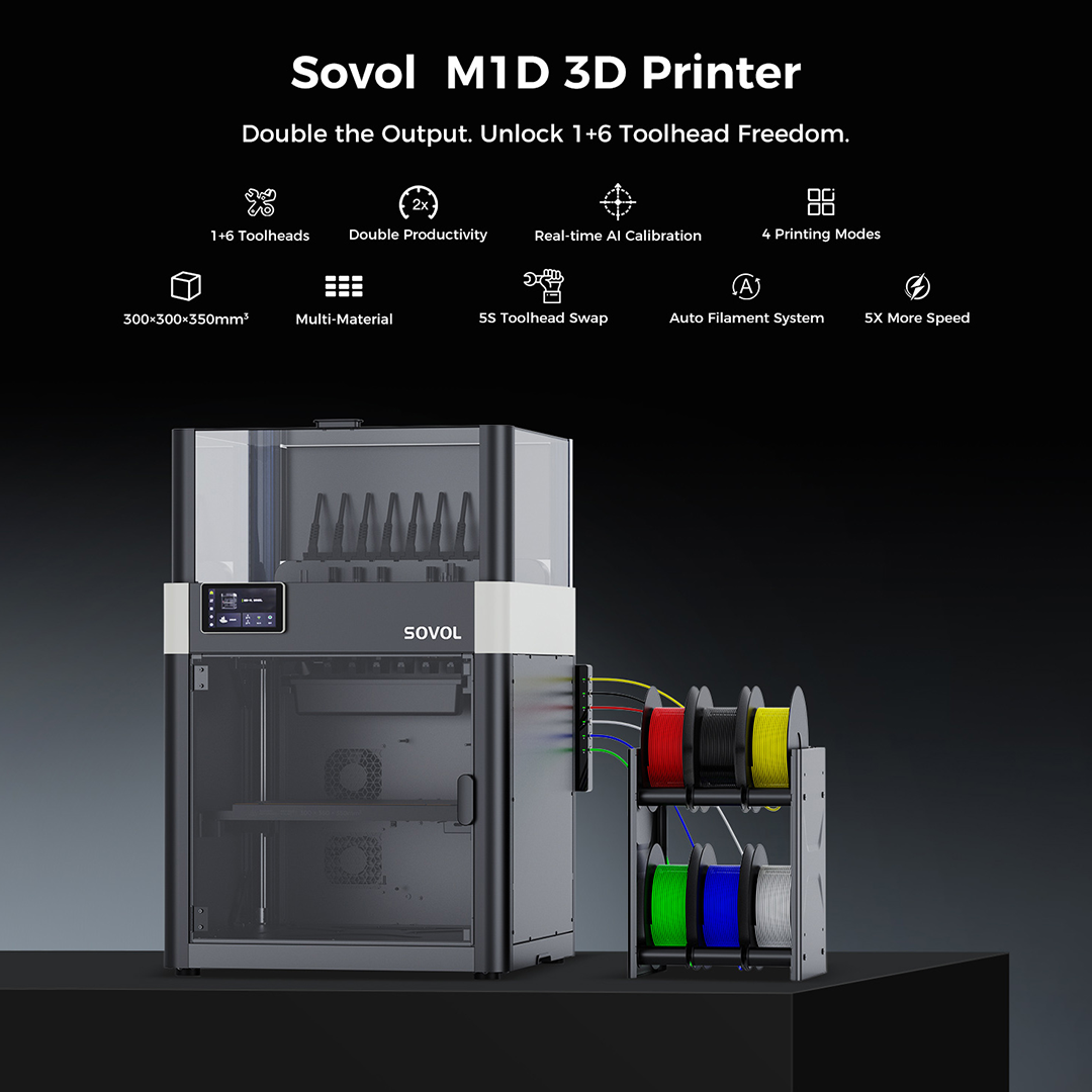 Seven Toolheads. One Serious Printer.