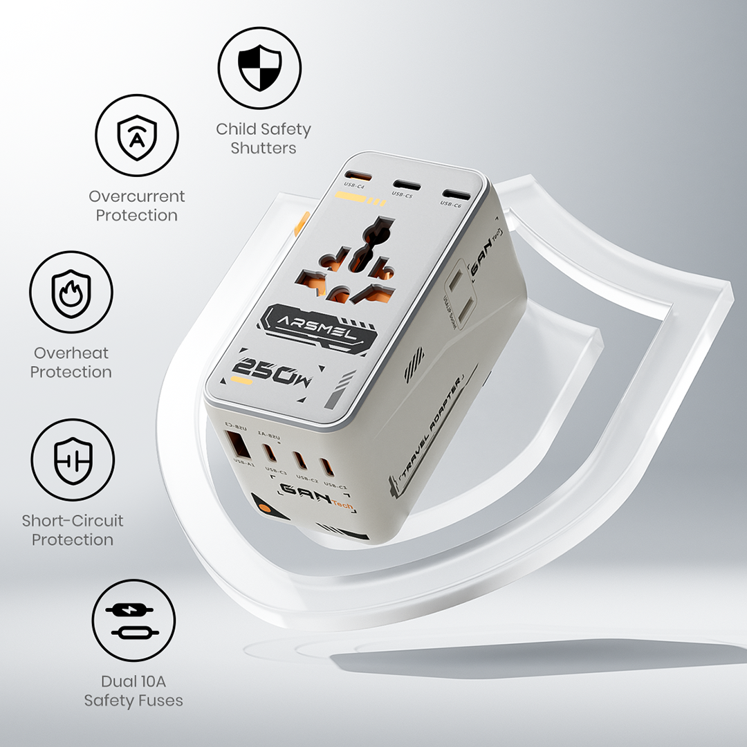 One Adapter For Your Entire Trip