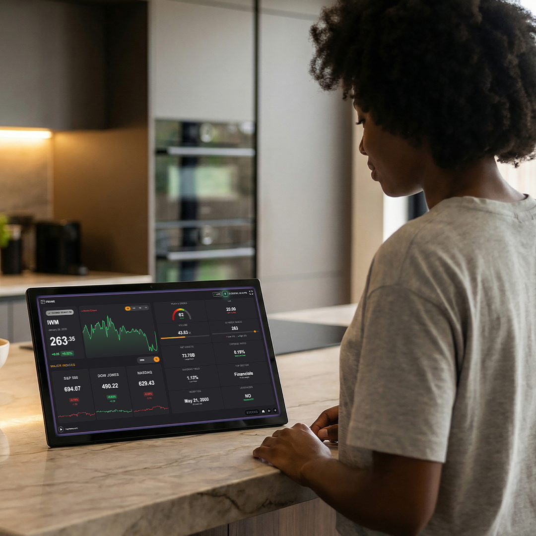 AI Financial Display With Real-Time Markets