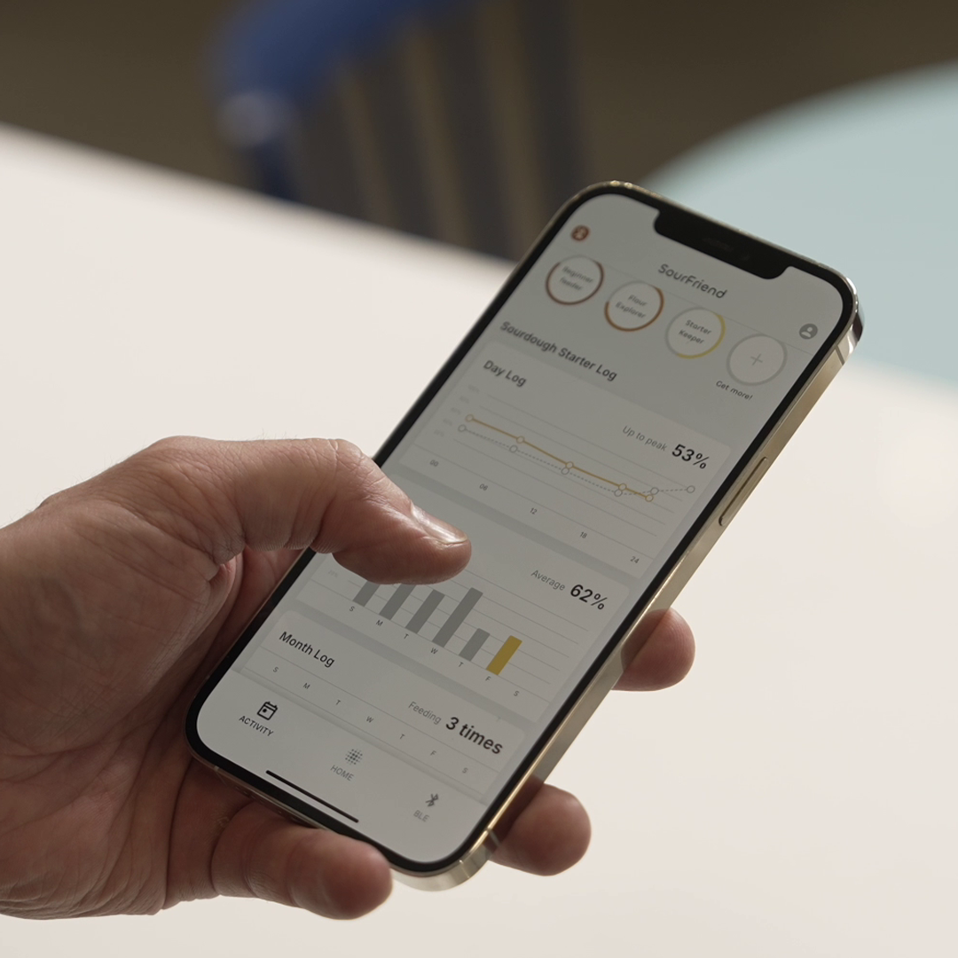 Peak Timing Without Guesswork