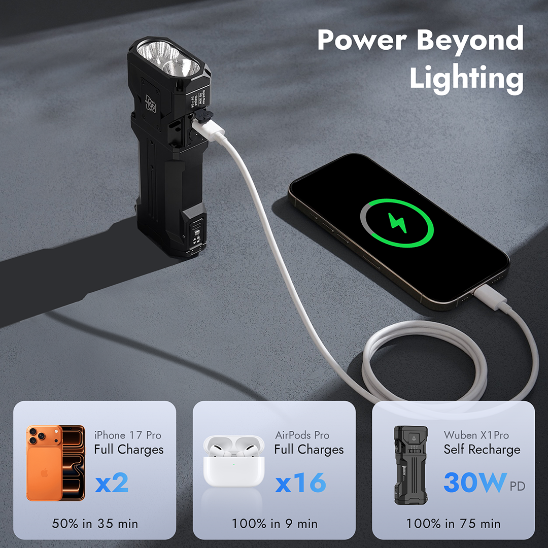 The 13,000 Lumen Dual-Beam Light