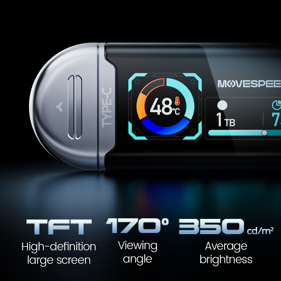Dual Port USB Drive With A Display