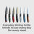 Sandvik Steel Knife for Every Meal