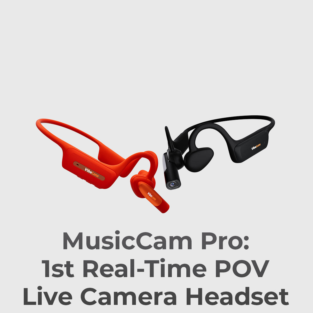 Real-Time POV Headset With 6-Axis 4K