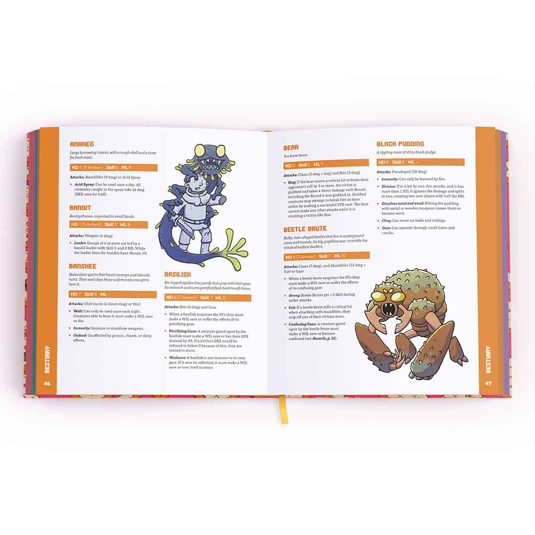 Dungeon Delving Made Easy