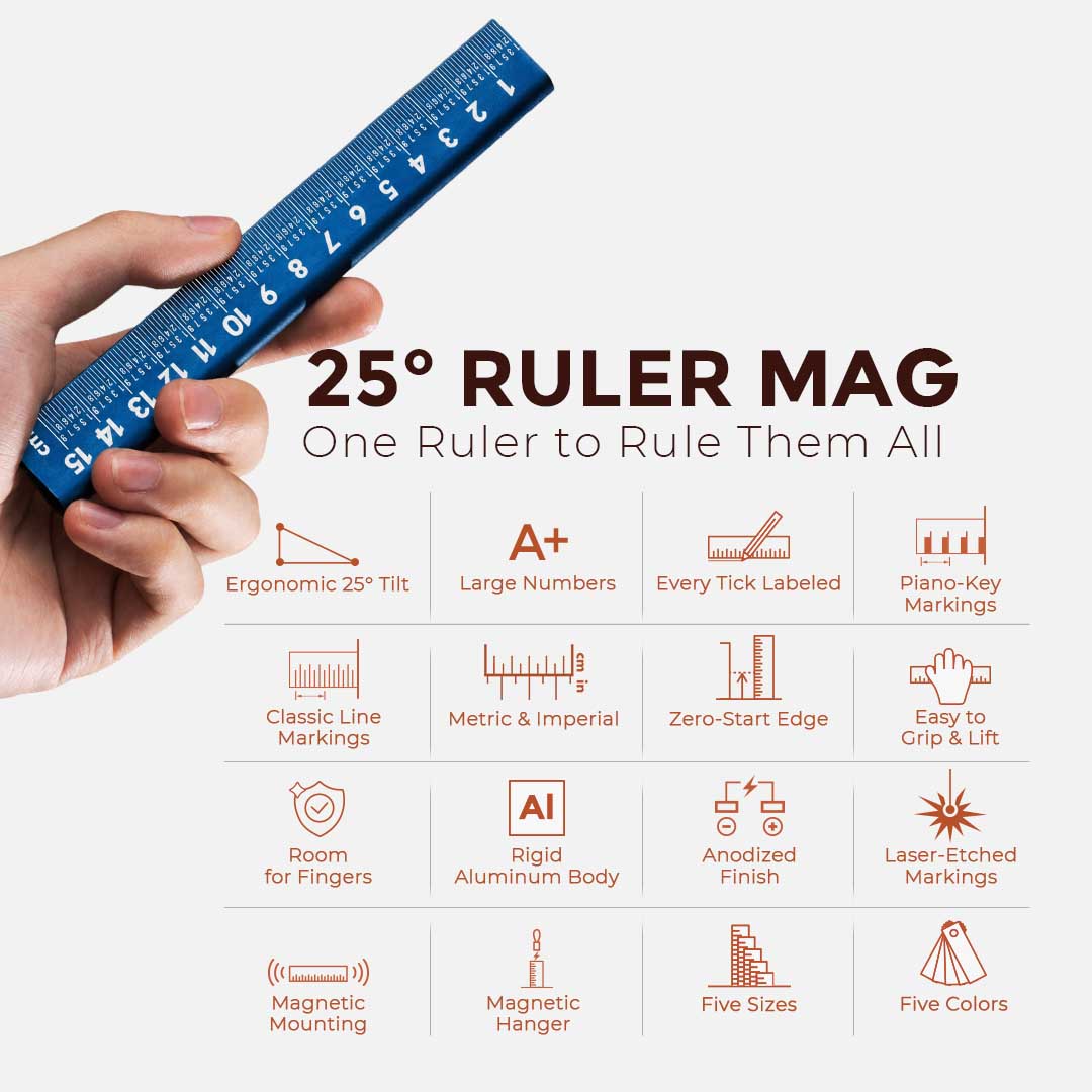 Measure With Ease Right From The Edge