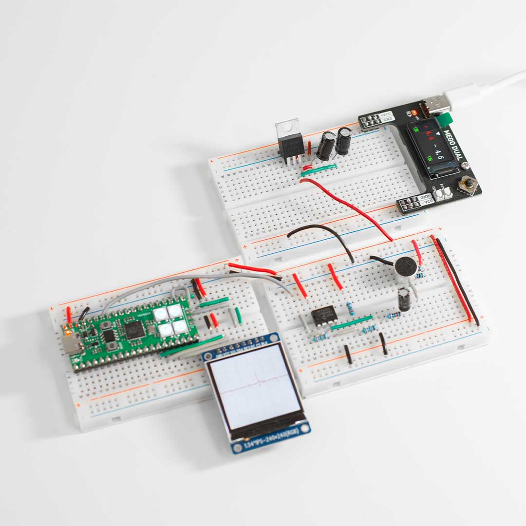 12 Labs, Hands-On Learning
