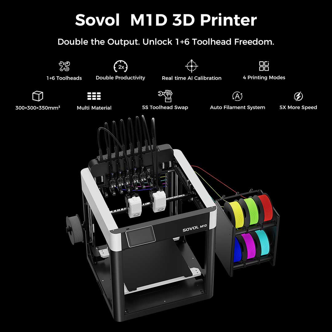 Seven Toolheads. One Serious Printer.