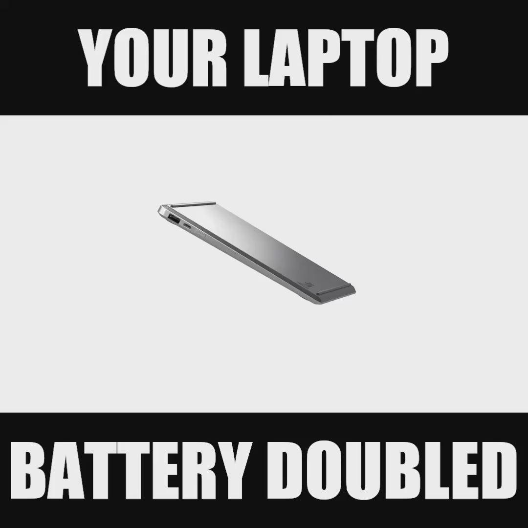 Ultra-Slim Power: 4x Laptop, 6x Phone